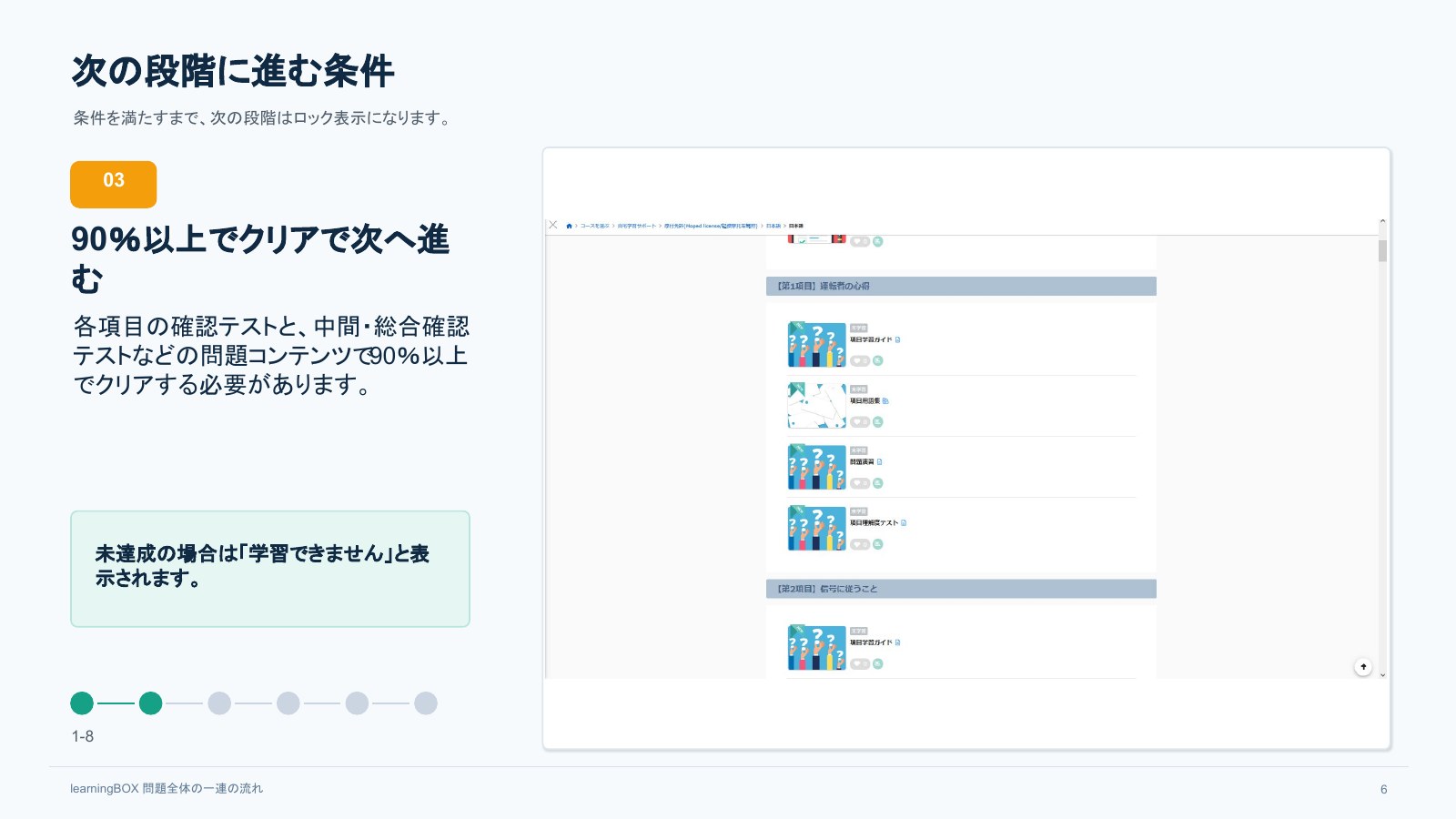 次の学習段階へ進むシステム内条件を確認する画面
